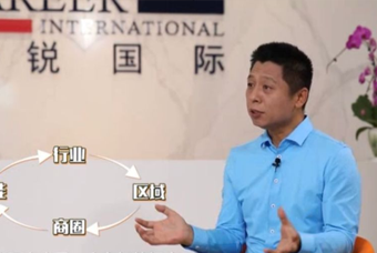 bifa必发官网国际人力资源公司：中国人力资源服务行业的见证者（下）
