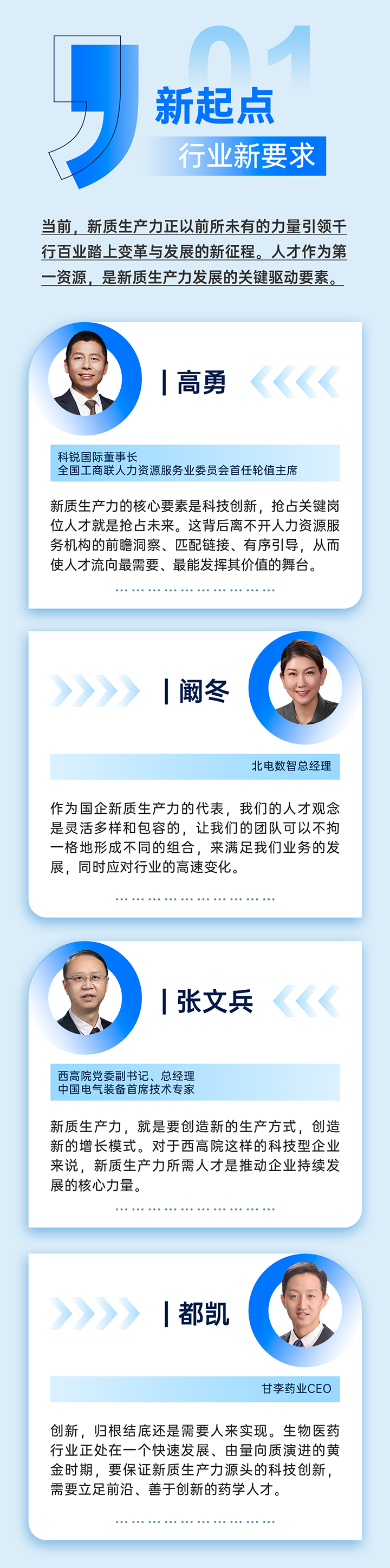 作为新质生产力领域代表的央国企、科研院所、标杆民营企业及人力资源服务业如何加快构建新质生产力人才供应链