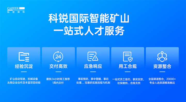 人力资源公司bifa必发官网国际有完备的矿山人才整体解决方案